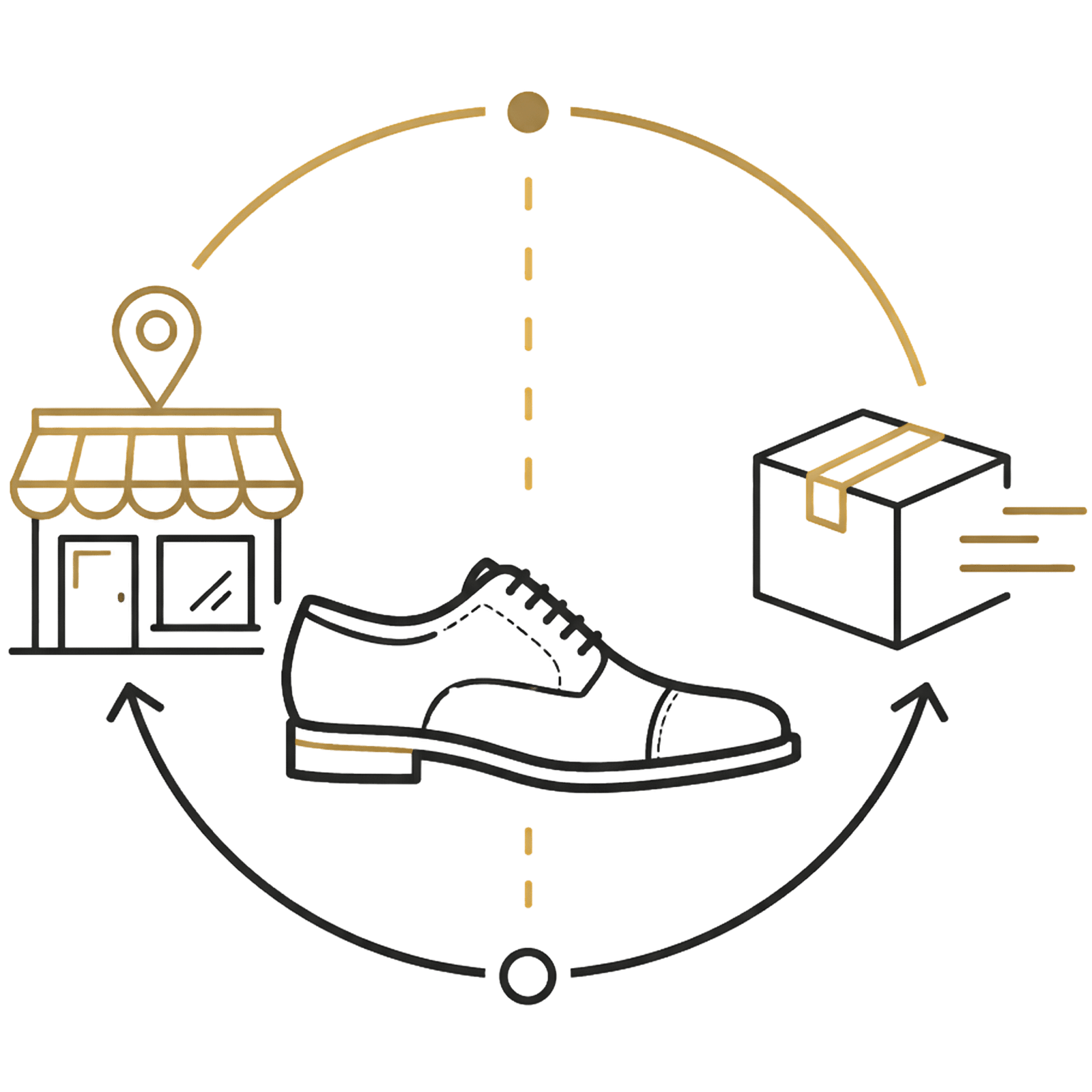 Drop off or delivery service for luxury shoe repair in Bangkok